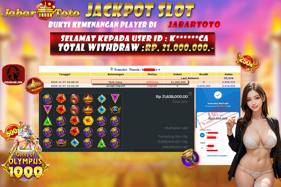 JABARTOTO